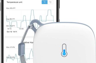 Govee WLAN Thermometer Hygrometer für 16,99 Euro