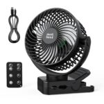 Minthouz USB-Tischventilator für 19,19 Euro